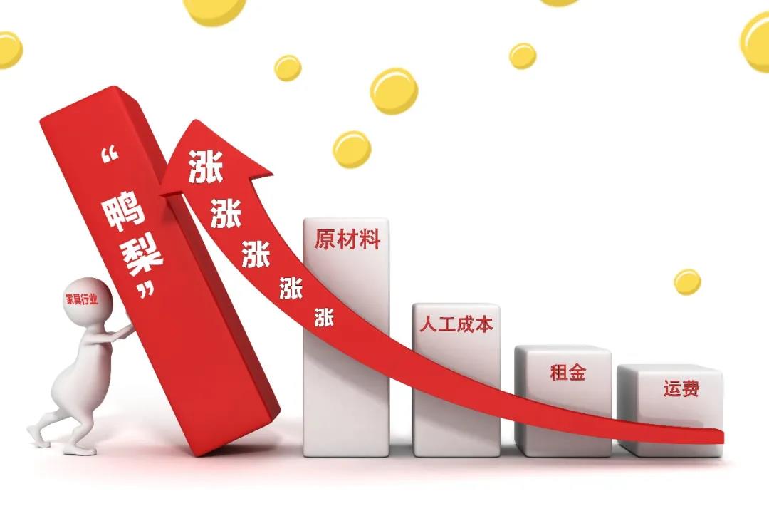 2021裝修漲價(jià)已成定局！背后原因竟是這些！