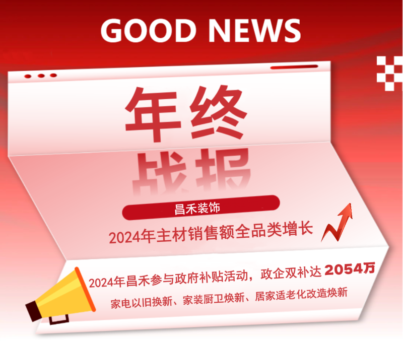 年終戰(zhàn)報(bào)！2024年昌禾裝飾主材銷售額實(shí)現(xiàn)全品類增長(zhǎng)，再創(chuàng)輝煌佳績(jī)！